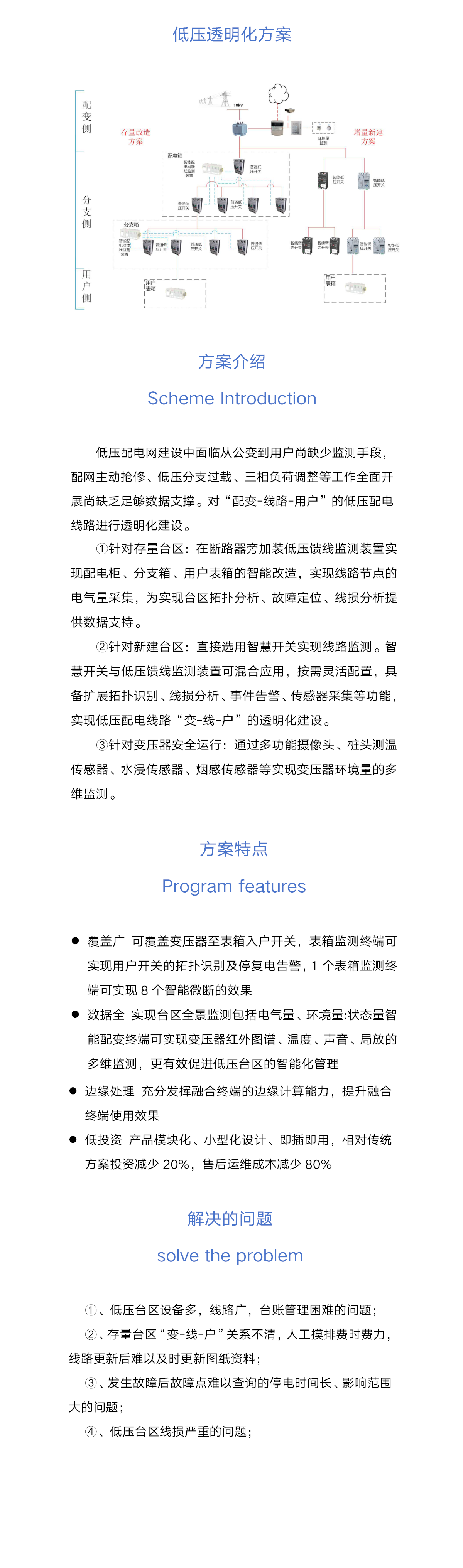 低壓透明化方案_頁(yè)面1.png